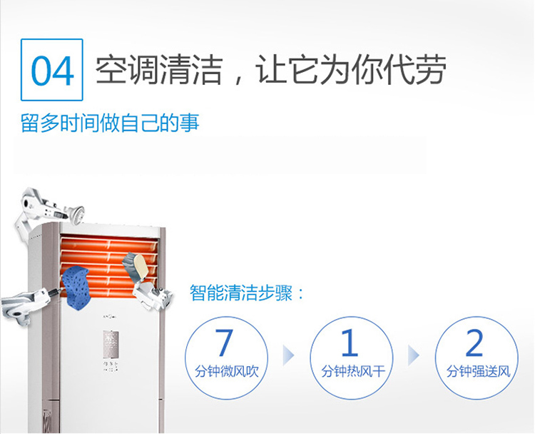 美的（Midea）KFR-72LW/DY-PA400(D2)A政采-京東